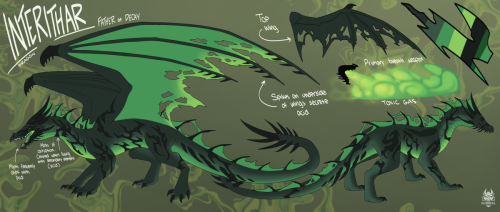 Simple Ref Sheet