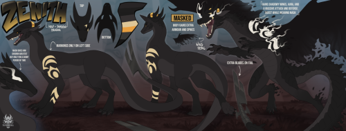 Complex Reference Sheet